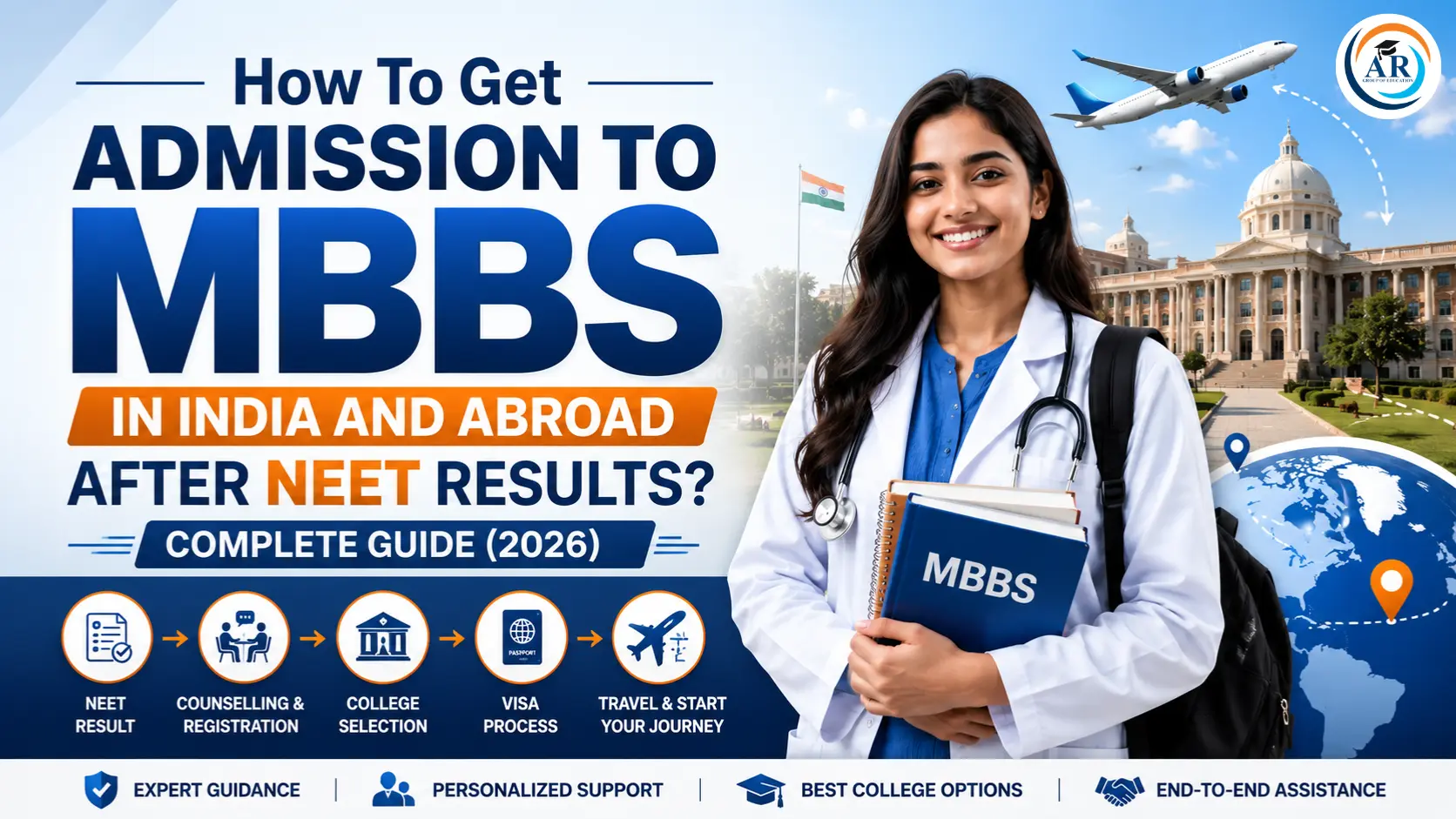 How To Get Admission To MBBS in India And Abroad After NEET Results? Complete Guide (2026)