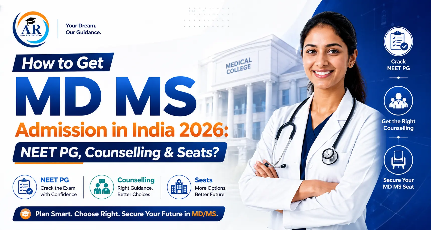 How to Get MD MS Admission in India 2026: NEET PG, Counselling & Seats?
