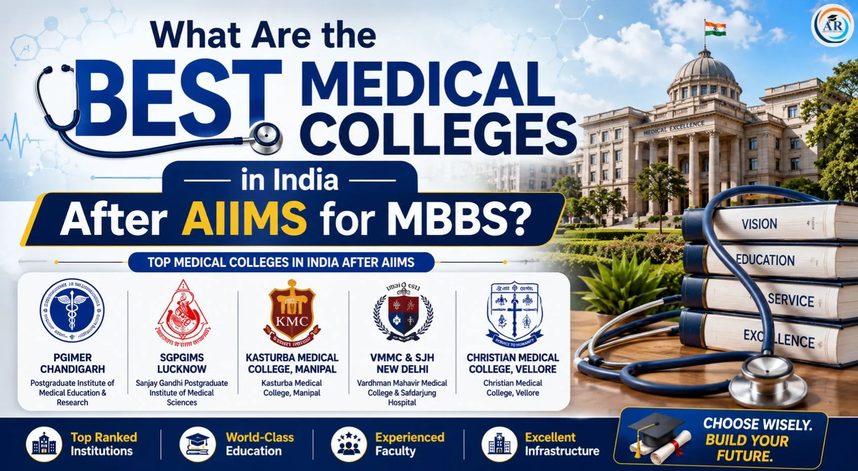 What Are the Best Medical Colleges in India After AIIMS for MBBS?